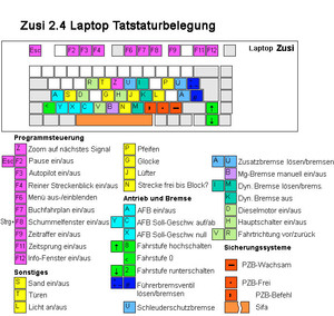 Zusi auf den EeePC - Zusi-Forum